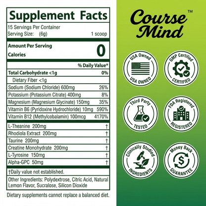 Golf Performance Supplement